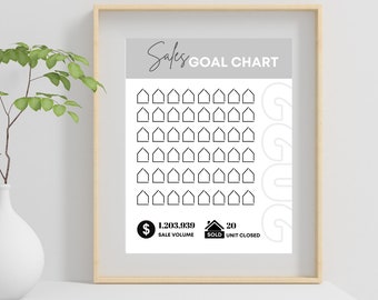 Real Estate New Year  Goal Chart Template,Real Estate Marketing, Real Estate Goal Tracker,Real Estate Editable Flyer , Luxury goal chart