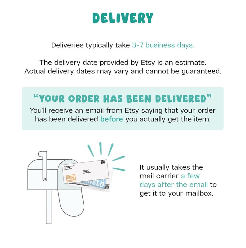 Puede incluir: Un gr&aacute;fico informativo titulado DELIVERY con texto que explica que las fechas de entrega de Etsy son estimaciones. Incluye un recuadro con el texto YOUR ORDER HAS BEEN DELIVERED y una ilustraci&oacute;n de un buz&oacute;n con correo.