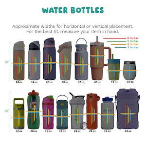 Puede incluir: Una tabla de tallas para botellas de agua con varios estilos y capacidades de 10 oz a 64 oz. La imagen incluye etiquetas de texto, l&iacute;neas codificadas por colores que indican 3, 4, 5 y 6 pulgadas, y una l&iacute;nea de referencia vertical de 10 pulgadas.