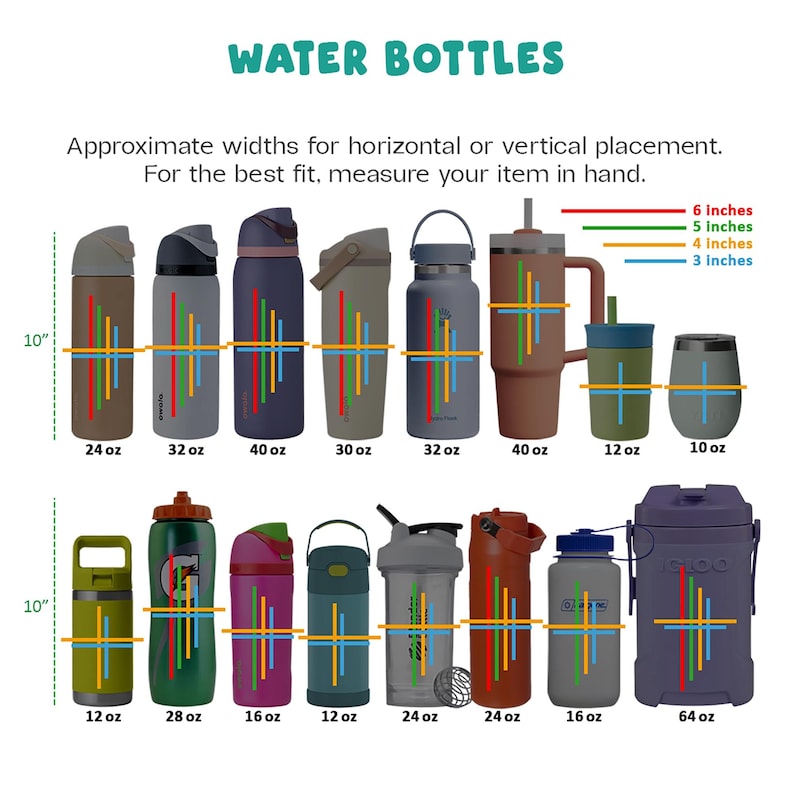 Puede incluir: Una tabla de tallas para botellas de agua con varios estilos y capacidades de 10 oz a 64 oz. La imagen incluye etiquetas de texto, l&iacute;neas codificadas por colores que indican 3, 4, 5 y 6 pulgadas, y una l&iacute;nea de referencia vertical de 10 pulgadas.