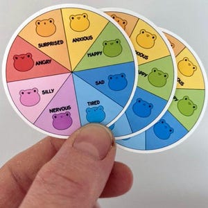 Sticker en vinyle Grenouille kawaii Emotion Wheel - Kawaii - Sticker - Grenouille - Emotion - Soins personnels