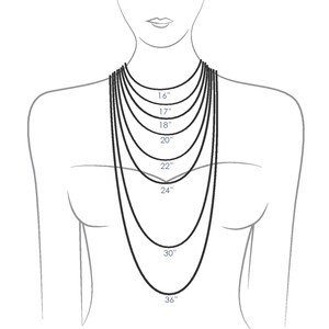 May include: A diagram illustrating necklace lengths, ranging from 16 inches to 36 inches. The image shows a stylized figure with several black lines representing different necklace lengths. Each line is labeled with its corresponding length in inches.