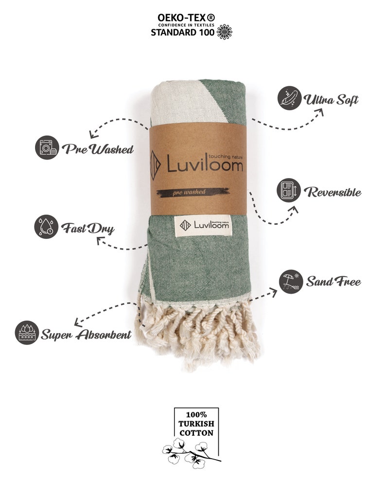 May include: A rolled sage green and cream-colored Turkish towel with a brown paper band featuring the Luviloom logo. The towel has a fringed edge and includes icons indicating features like pre-washed, ultra-soft, reversible, and sand-free.