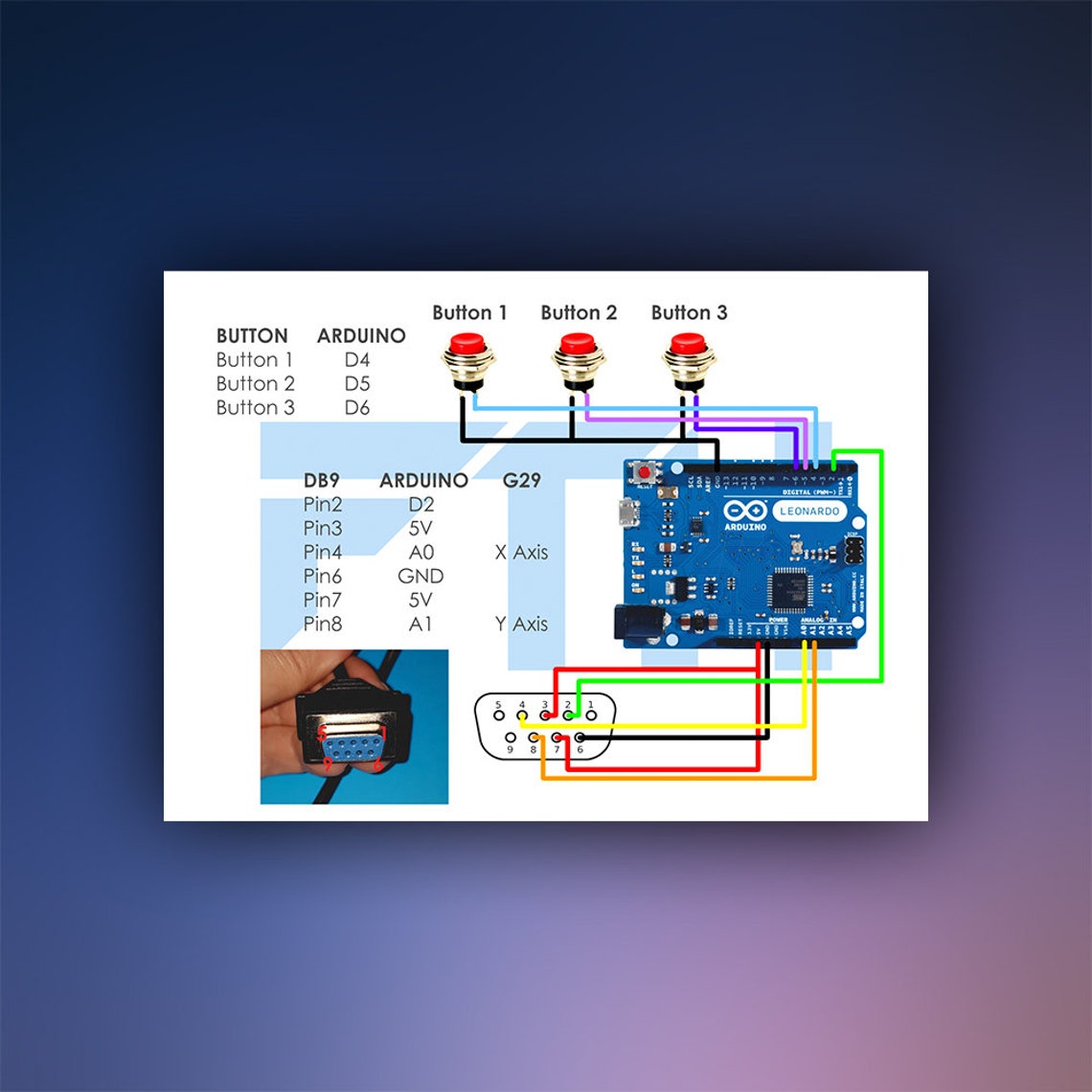 FTH Sim Racing Logitech G29 Shifter USB Adapter or Diy 7R Shifter USB