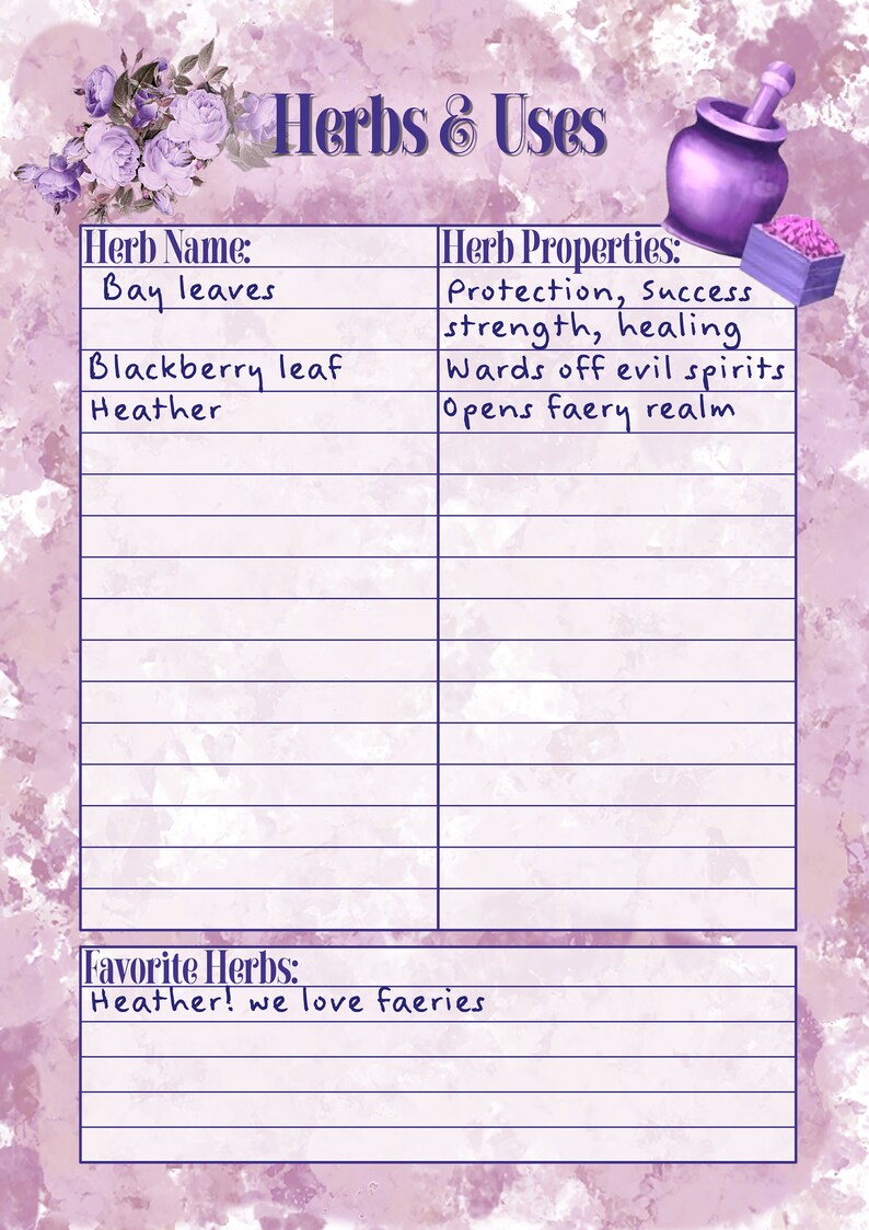 Witchy Planner, Wicca Printable, Printable Witch Bundle Set, Calendar ...