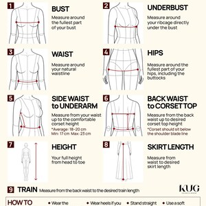 Measurement Instruction