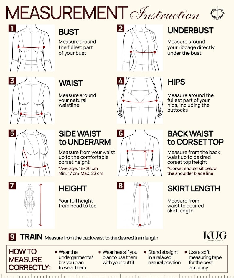 Measurement Instruction