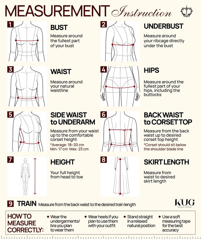Measurement Instruction