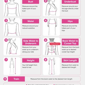 Puede incluir: Diagrama que ilustra las instrucciones de medici&oacute;n para ropa. Muestra c&oacute;mo medir el busto, el contorno bajo el busto, la cintura, las caderas, la cintura lateral a la axila, la cintura trasera a la parte superior del cors&eacute;, la altura, el largo de la falda y la cola.