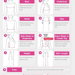 May include: A measurement instruction chart featuring nine numbered diagrams showing how to measure bust, underbust, waist, hips, side waist to underarm, back waist to corset top, height, skirt length, and train, with tips on how to measure correctly.