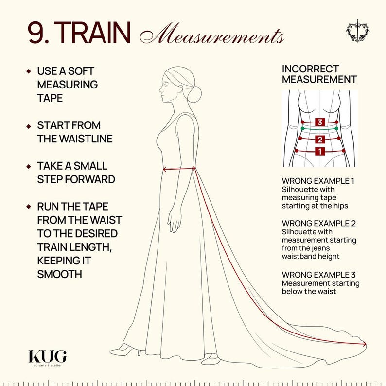 The image is a detailed illustration of a woman's waistline and waistband height, providing step-by-step instructions for measuring a dress.