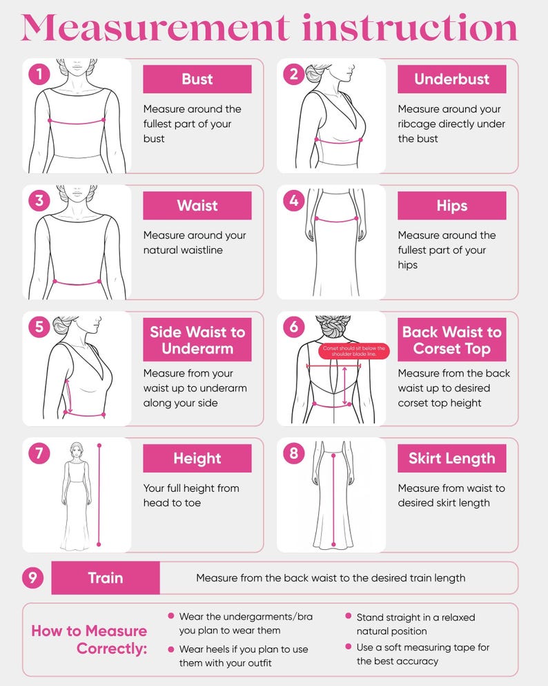 May include: Diagram illustrating measurement instructions for clothing. The image shows how to measure bust, underbust, waist, hips, side waist to underarm, back waist to corset top, height, skirt length, and train length. Includes tips for accurate measurements.