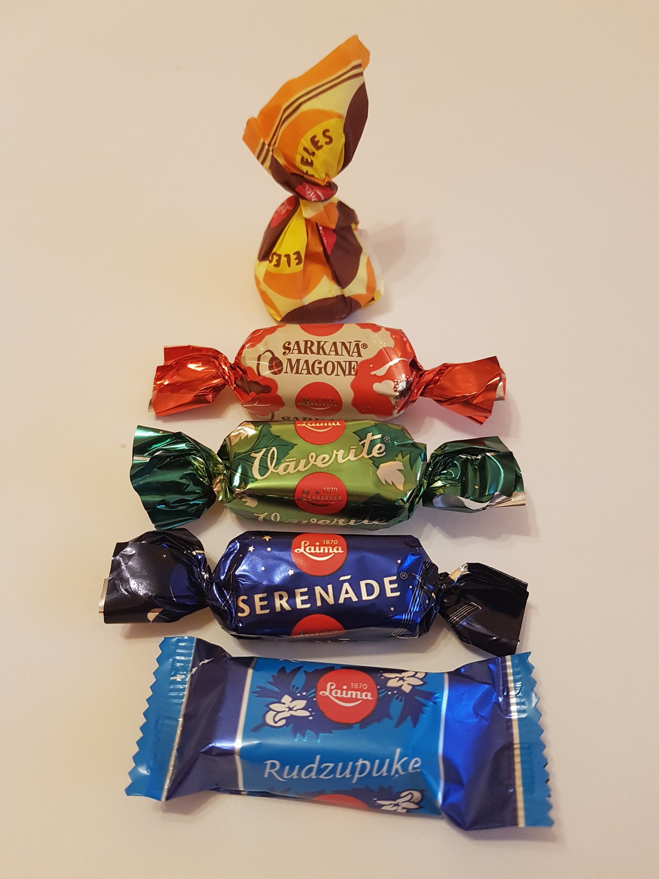 Milk Chocolate Best Sweets Latvian Candy Exotic Snack - Etsy