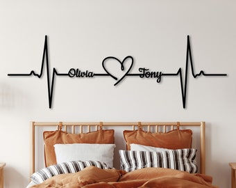 Metalen aangepaste namen Heartbeat Sign, gepersonaliseerde hartnamen, Valentijnsdag cadeau voor paar, Heartbeat Metal Wall Art, Metal Gift voor haar