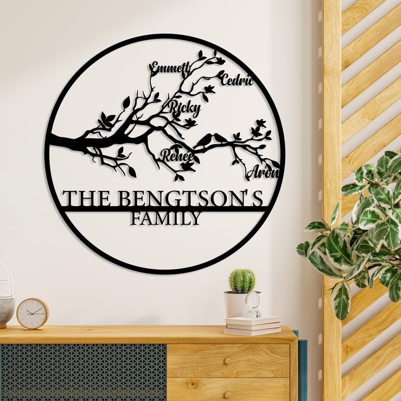 Custom Family Tree Metal Sign Wall Art,mothers Day Gift,personalized ...