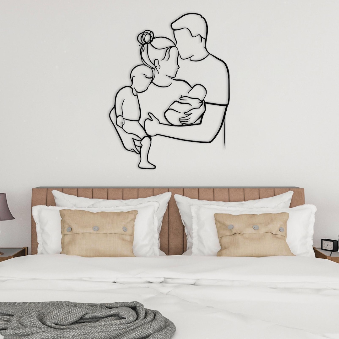 Family Portrait Custom Wall Art, Custom Couple Portrait Gift ...