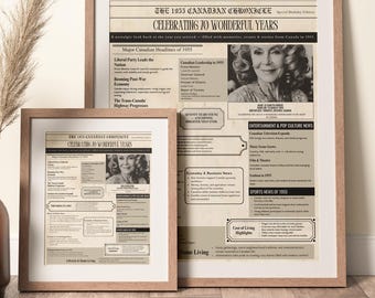 70. Geburtstag Zeitung Poster, druckbares 1955 Party Dekor, einzigartiges Geschenk zum 70.Geburtstag für Kanada