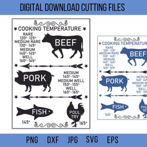 Gráfico de temperatura da carne Svg, tábua de corte Svg - presente perfeito para cozinheiros, cozinhar Svg, arquivo de corte Glowforge, gráfico de cozinha