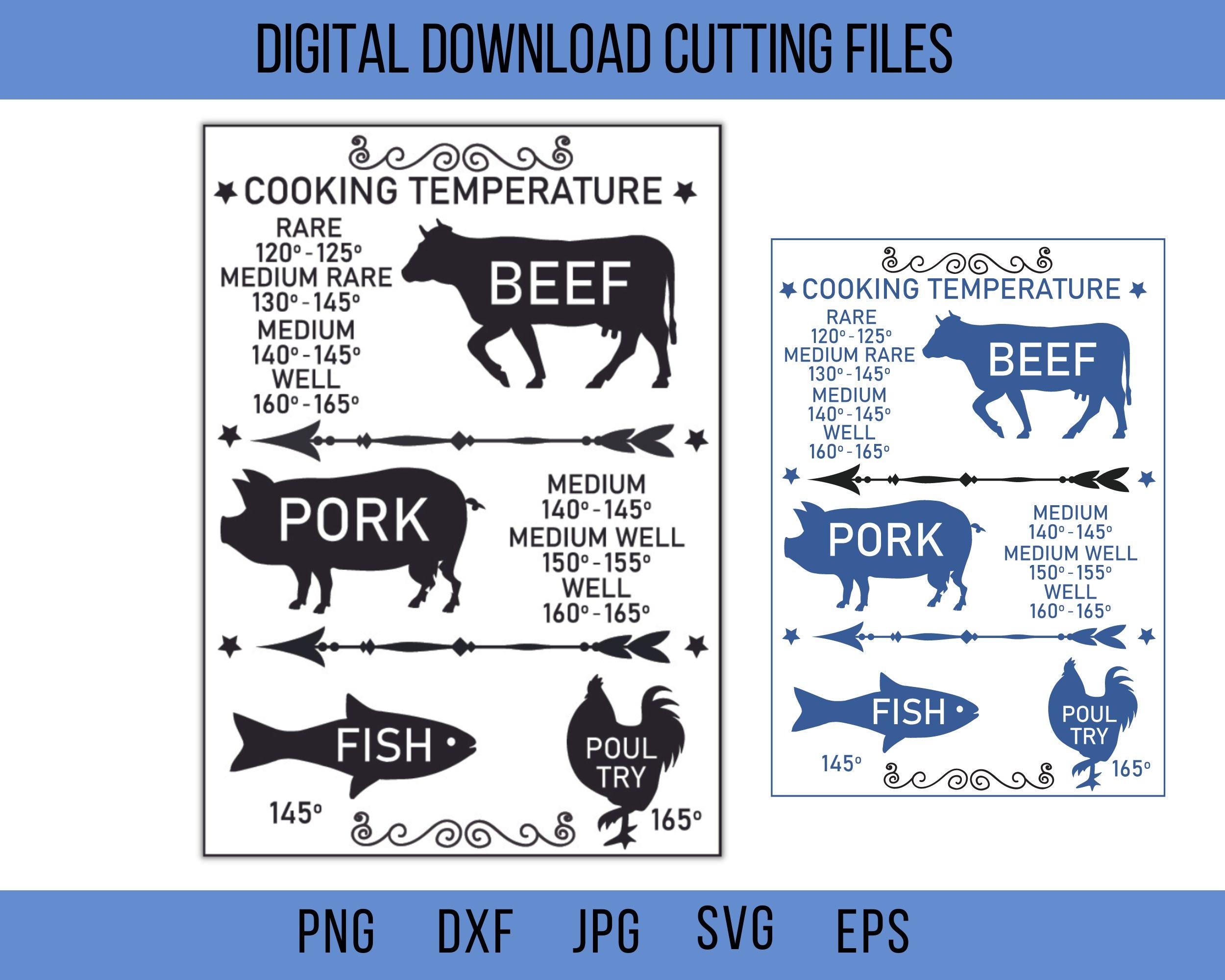 Meat Temperature Guide Laser Ready Cut File Two Designs Fahrenheit BBQ Cooking  Meat Chart Chicken Pork Beef Fish Grill Glowforge Muse (Instant Download) 