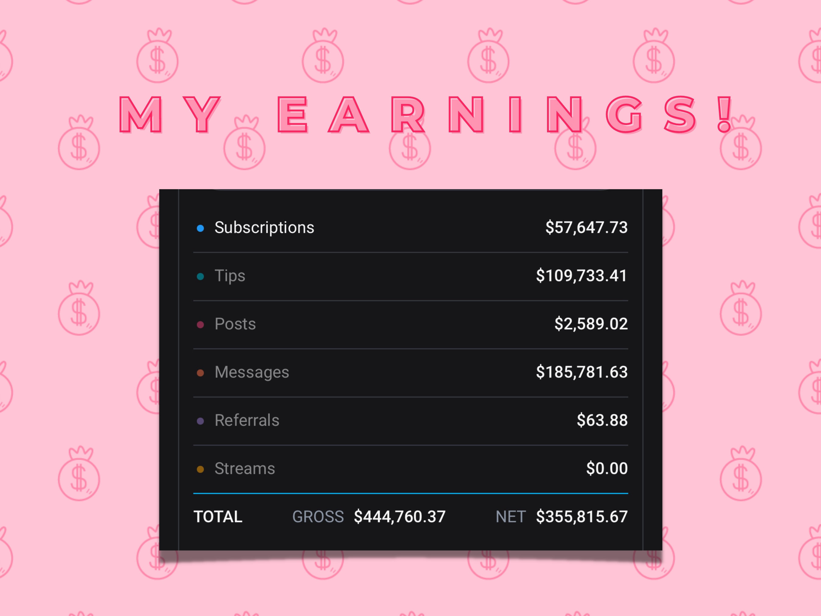 Sakimo Onlyfans: The Power Of Engagement - 3ptkoin