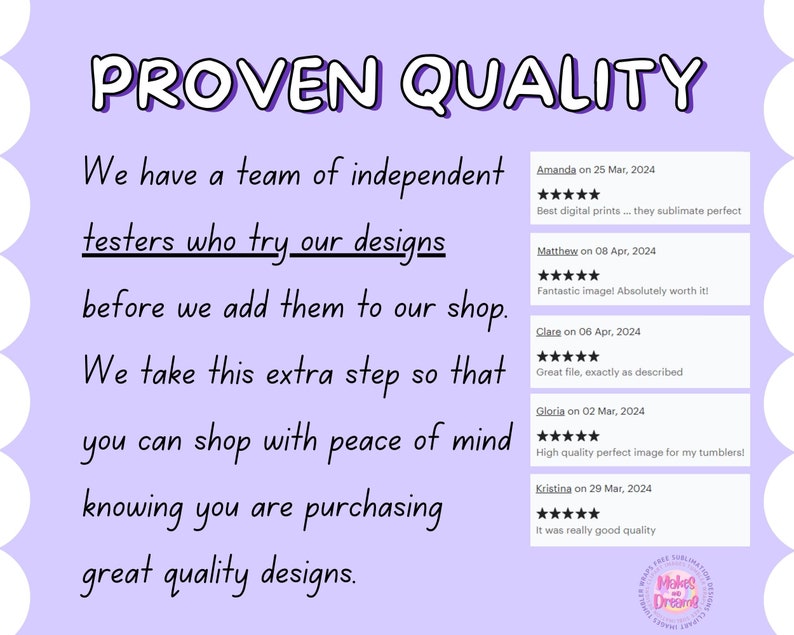 以下が含まれることがあります： 紫色の背景に白い文字で「PROVEN QUALITY」と書かれています。テキストは「We have a team of independent testers who try our designs before we add them to our shop. We take this extra step so that you can shop with peace of mind knowing you are purchasing great quality designs.」と続きます。テキストの下には、星5つと肯定的なコメントが書かれた顧客レビューが5つあります。