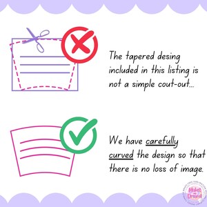 May include: Illustration showing the difference between a simple cut-out design and a curved design. The image on the left shows a simple cut-out design with a red X over it. The image on the right shows a curved design with a green checkmark over it. The text below the images reads: "The tapered design included in this listing is not a simple cut-out... We have carefully curved the design so that there is no loss of image."