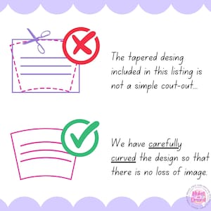 May include: Illustration showing the difference between a simple cut-out design and a curved design. The image on the left shows a simple cut-out design with a red X over it. The image on the right shows a curved design with a green tick over it. The text reads: "The tapered design included in this listing is not a simple cut-out... We have carefully curved the design so that there is no loss of image."