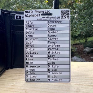 NATO Phonetic Alphabet Plastic Wallet Card
