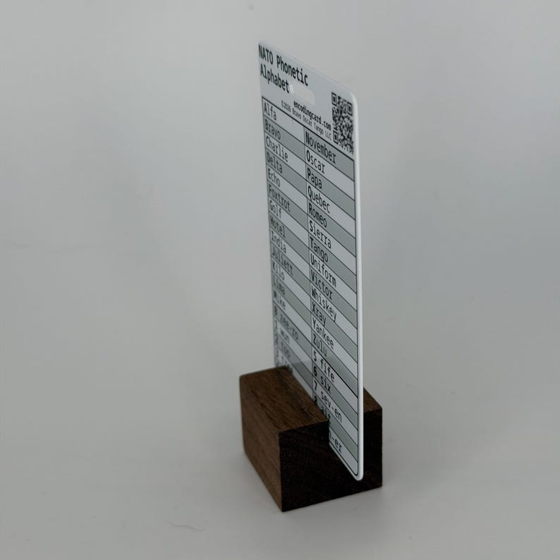 Plastic card titled "NATO Phonetic Alphabet" at an angle to show its thickness.