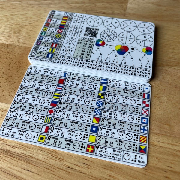 Puzzle Encoding Card (Wallet Sized)