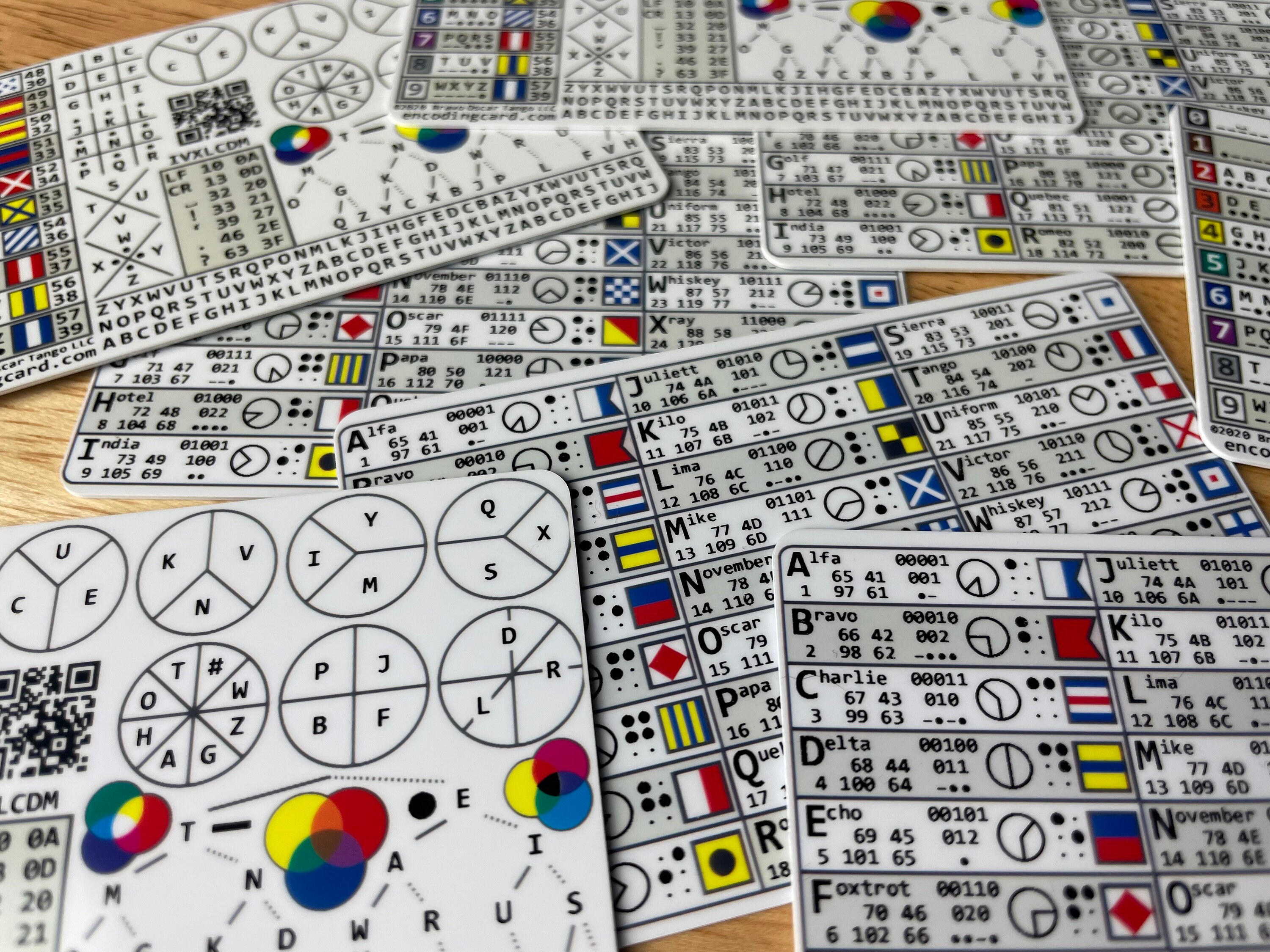 Puzzle Encoding Wallet Reference - Etsy