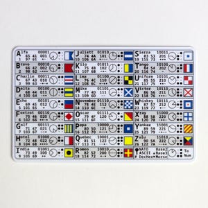 May include: A set of three ceramic mugs with a speckled, matte finish. Each mug features a different color: light blue, cream, and gray. The mugs have a simple, modern design and a comfortable handle.