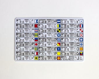 Puzzle Encoding Wallet Reference