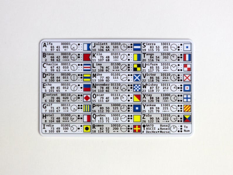 Puzzle Encoding Wallet Reference - Etsy