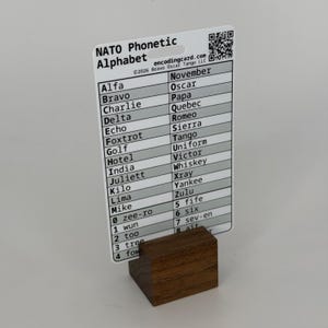 Plastic card titled "NATO Phonetic Alphabet." It has a grid with two columns. In each cell is a NATO phonetic code word such as "Alfa," "Bravo," "Charlie." At the bottom it has the numbers 0 to 9 with their FAA pronunciation such as "zee-ro."