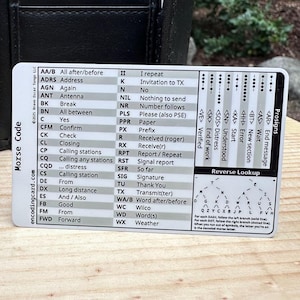 A plastic card entitled "Morse Code" in front of a wallet. It has a table of common CW abbreviations, a small table of prosigns, and a reverse lookup tree for Morse code letters.