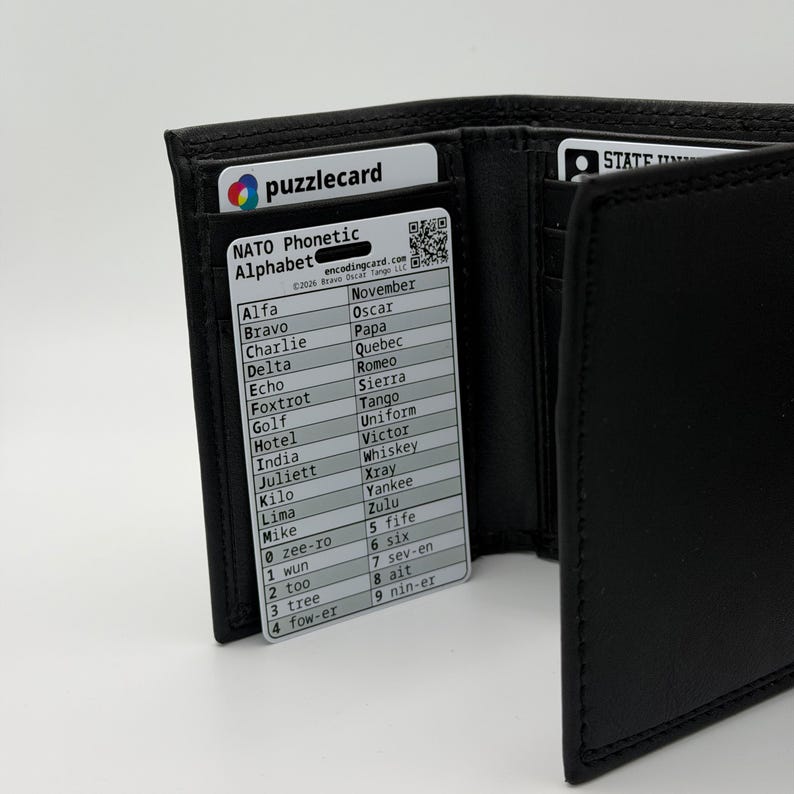 Plastic card titled "NATO Phonetic Alphabet" leaning against a wallet pocket.