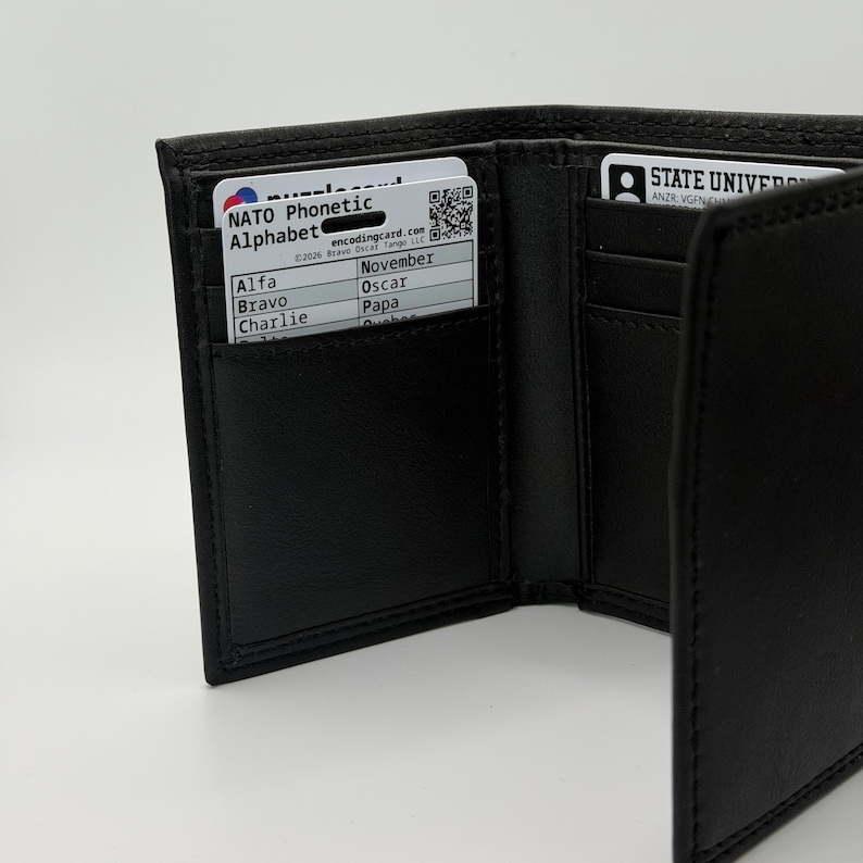 Plastic card titled "NATO Phonetic Alphabet" inside a wallet pocket.