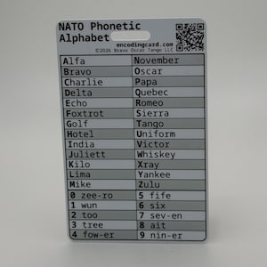 Plastic card titled "NATO Phonetic Alphabet" with a hole punch.