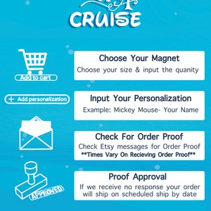 May include: A light blue instructional graphic titled Once Upon A Cruise with white icons and text. It outlines five steps: Choose Your Magnet, Input Your Personalization, Check For Order Proof, Proof Approval, and Shipping, using icons for each.