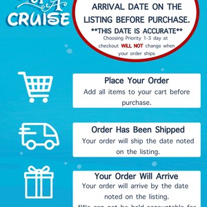 May include: A blue informational graphic titled Once Upon A Cruise. It features a red-bordered oval with text about arrival dates, followed by three white rectangular boxes with icons of a shopping cart, a delivery truck, and a gift box.