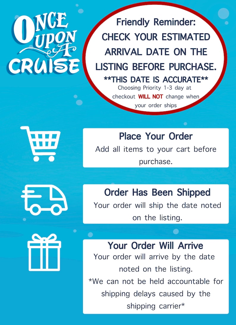 May include: A blue informational graphic titled Once Upon A Cruise. It features a red-bordered oval with text about arrival dates, followed by three white rectangular boxes with icons of a shopping cart, a delivery truck, and a gift box.