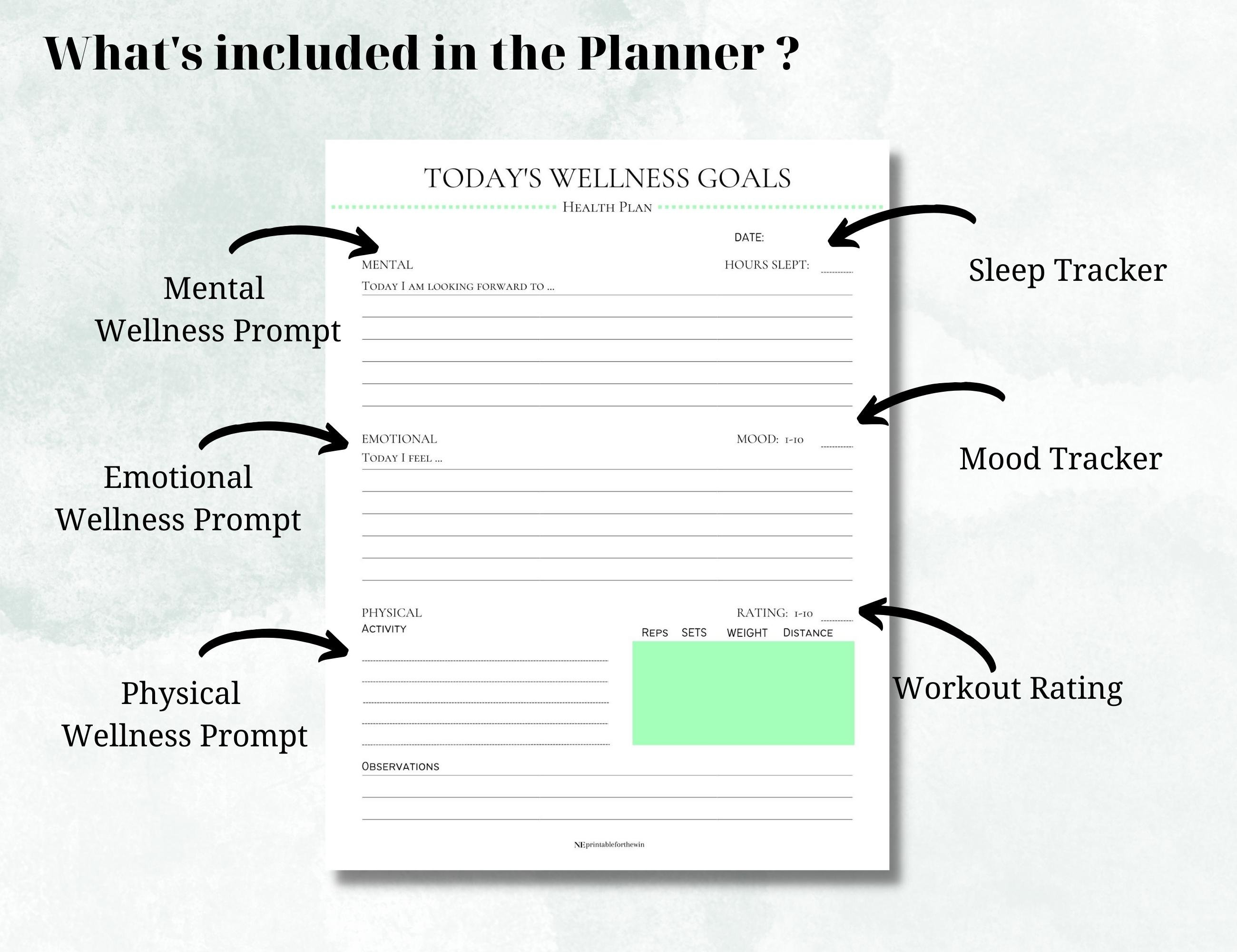 Happiness Habit Tracker