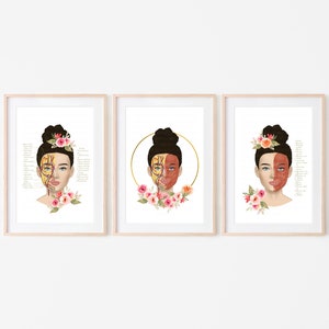 Botox & Filler Injector Anatomy Art Poster SET OF 3 | Nurse Injector | Dermatology | Medspa Art | Facial Anatomy Art | Digital Download