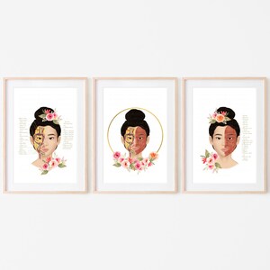 Botox & Filler Injector Anatomy Art Poster SET OF 3 | Nurse Injector | Dermatology | Medspa Art | Facial Anatomy Art | Digital Download