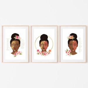 Botox & Filler Injector Anatomy Art Poster SET OF 3 | Nurse Injector | Dermatology | Medspa Art | Facial Anatomy Art | Digital Download