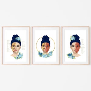 BLUE Botox & Filler Injector Anatomy Art Poster SET OF 3 | Nurse Injector | Dermatology | Medspa Art | Facial Anatomy Art | Digital Download