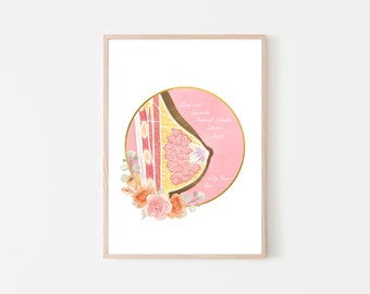 Dark Skin Tone Breast Anatomy Diagram with Flowers | Plastic Surgery Print | OBGYN Print | Womens Health Print | Inclusive Medical Diagrams