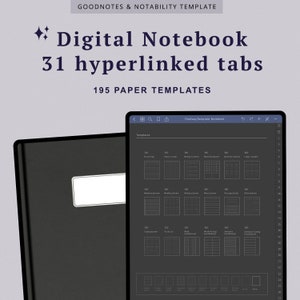 May include: A digital notebook app interface with a dark gray background. The app has 31 hyperlinked tabs and 195 paper templates. The app is called "The Easy Template Notebook".