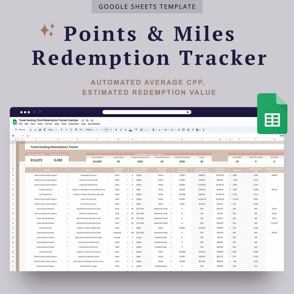 Points Miles Tracker Hotel Points Track Points Travel Rewards Track Credit Card Redemption Travel Hacking Miles Spreadsheet Hotel Status